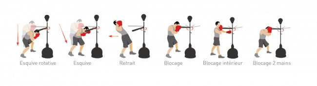 Metal Boxe Punchingball Erwachsene "Power Spin" - Schwarz