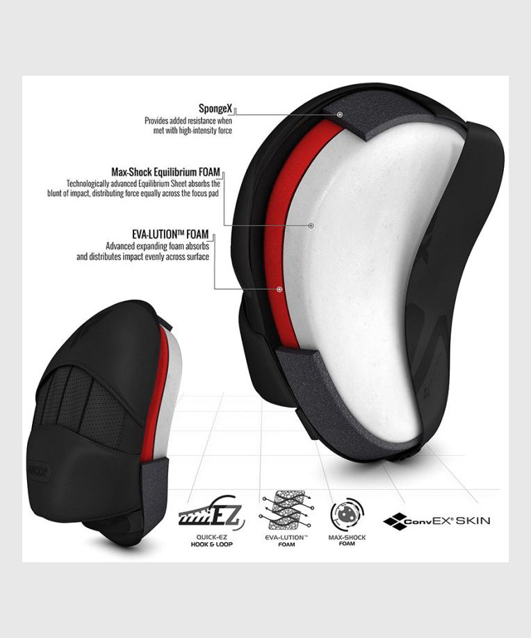 RDX T15 Pratzen - Mattschwarz