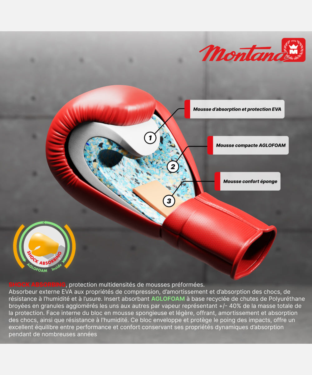 Montana Identity Guantoni da Sparring MMA - Nero