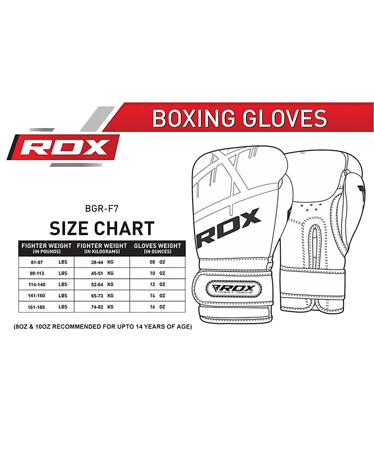 RDX Sports Quadro-Dome Guantoni da Boxe - Bianco/Blu